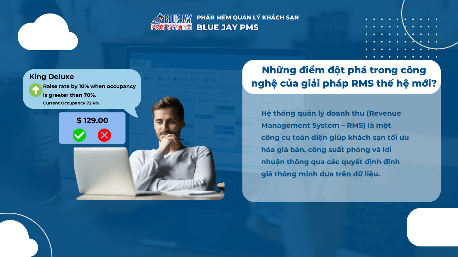 revenue management system